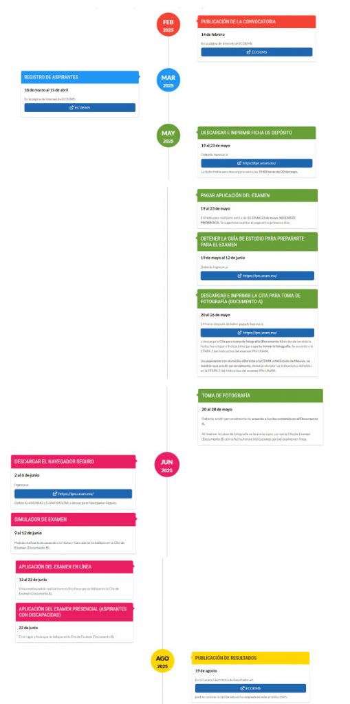 Examen ECOEMS UNAM IPN 2026
